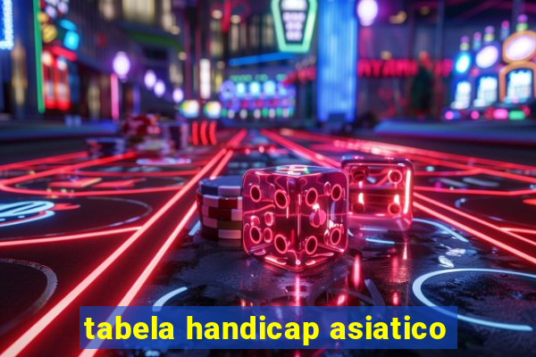 tabela handicap asiatico